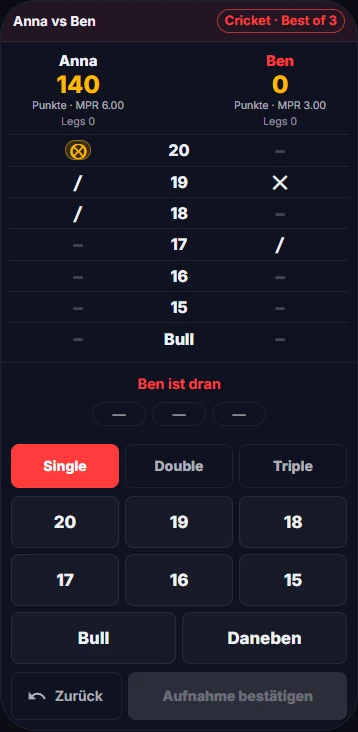 Cricket-Eingabe-Pad mit Single, Double und Triple auf dem Handy