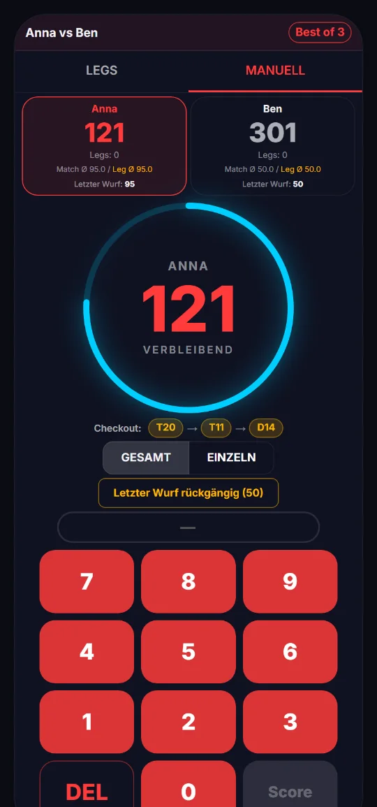 Quick Match on a phone: Anna 121 remaining, checkout suggestion T20 → T11 → D14, live average per player